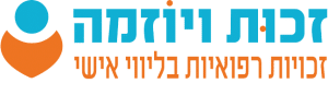 בל 250 / בל 283 - טופס למתן טיפול רפואי לנפגעי עבודה | זכות ויוזמה